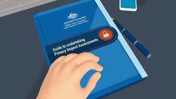 Topic 1: Privacy impact assessments — an introduction