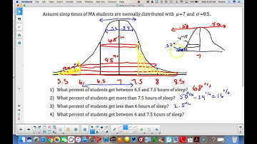 2.2 Density Curves and Normal Distributions
