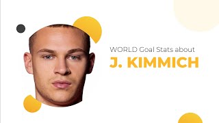 Joshua Kimmich Football Stats ⚽ Teams & Joshua Kimmich Net Worth ⚽ Age & Height