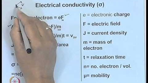 Mod-01 Lec-02 Atomic Bond and Crystal Structure