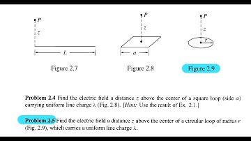 Introduction to Electrodynamics (4E) - Griffiths/P2.5: Circular loop carrying uniform line charge