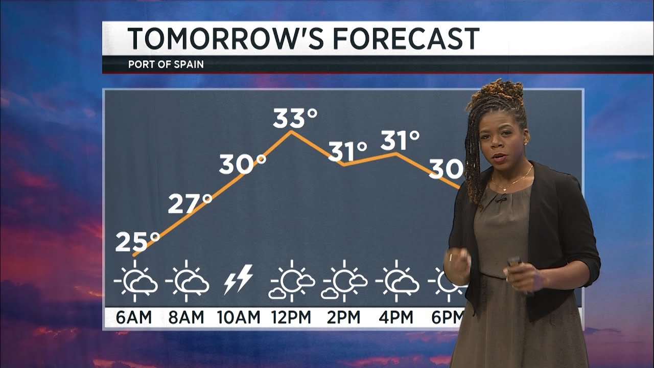 Weather Outlook - Tuesday August 12th 2025