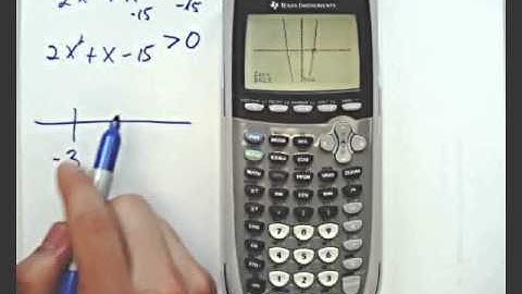 3.6 Solving Polynomial Inequalities
