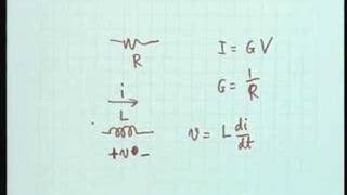 Lecture - 2 Review of Signals and Systems