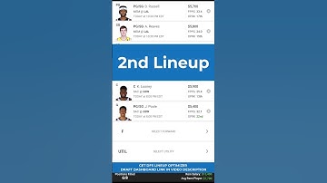 Unbelievable DraftKings NBA DFS Picks For April 28, 2023 That Will BLOW YOUR MIND!