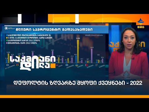 დეფოლტის ზღვარზე მყოფი ქვეყნები - 2022