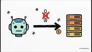 What is x402? The Internet's Forgotten Payment Code