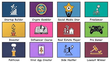 Every Way to Get Rich in 2026 Explained in 15 Minutes