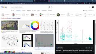 28 Gráfica de Puntos con Matplotlib y Numpy (Parte 01) | Gráficas en 2D/3D Python