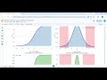 Final activation functions tutorial