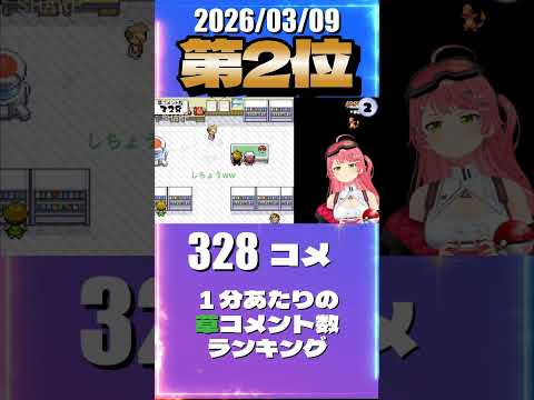 3/9 草コメント数ランキング第2位 #さくらみこ 1時間34分ごろ