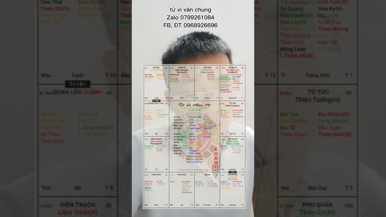 Khám Phá Nhị Hợp Trong Tử Vi - Bí Mật Của Các Mối Quan Hệ Vận Mệnh