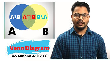 6. SSC Math | Set and Functions Ex 2.1 | Venn Diagram | Math Class 9-10 Chapter 2 Ex 2.1 | Fb Live