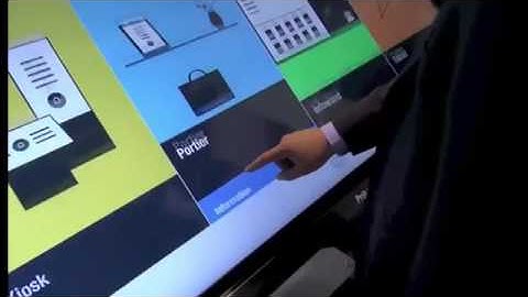 Multi touch screen display technology for mobiles, tablets etc.