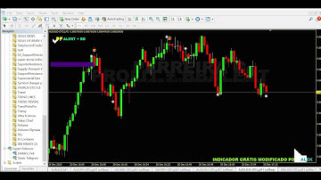 How to install OTC charts on MT4 platform for All brokers 📊