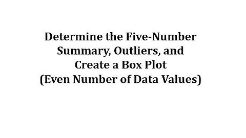 Determine Five-Number Summary, Outliers, and Create a Box Plot on (Even)