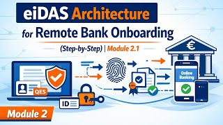 eIDAS Architecture for Remote Bank Onboarding (Step‑by‑Step) | Module 2.1