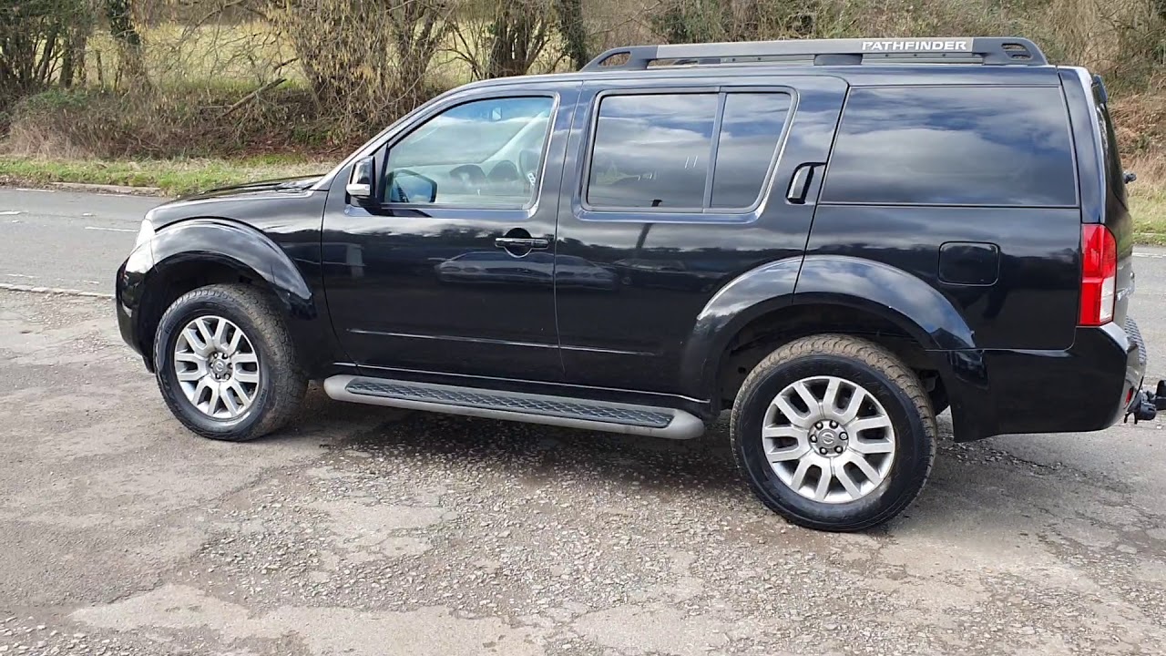 Uncanny dodge pathfinder
