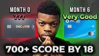 From ZERO to 700 Credit Score in 6 MONTHS Net Worth