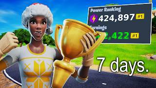 I Went Pro In 7 DAYS (actually...)