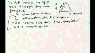 Mod-01 Lec-22 Lecture-22