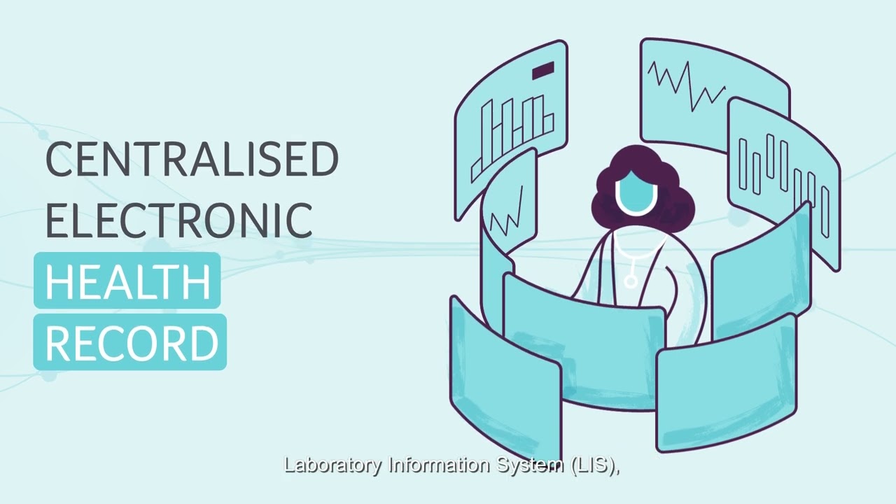 Driving digital care, together