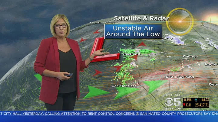 Friday Morning Forecast With Julie Watts