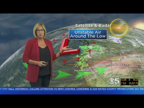 Friday Morning Forecast With Julie Watts