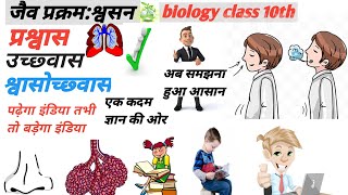 प्रश्वास, उच्छ्वास, और  श्वासोच्छ्वास क्या हैं ||biology class 10th Hindi medium