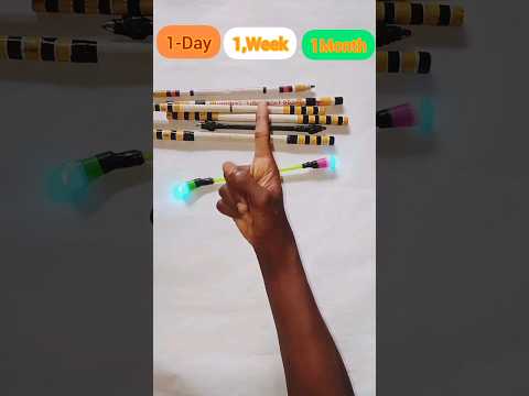 1-Day, 1,Week 1Month,