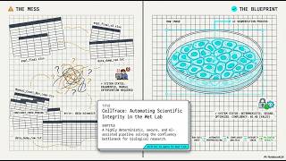Building a Multi-Agent AI Cell Counting App | FastAPI, Cellpose & Gemini Multimodal QA