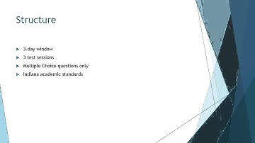 IREAD 3 presentation M&A vid