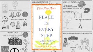 Peace Is Every Step By Thich Nhat Hanh - Animated Book Review