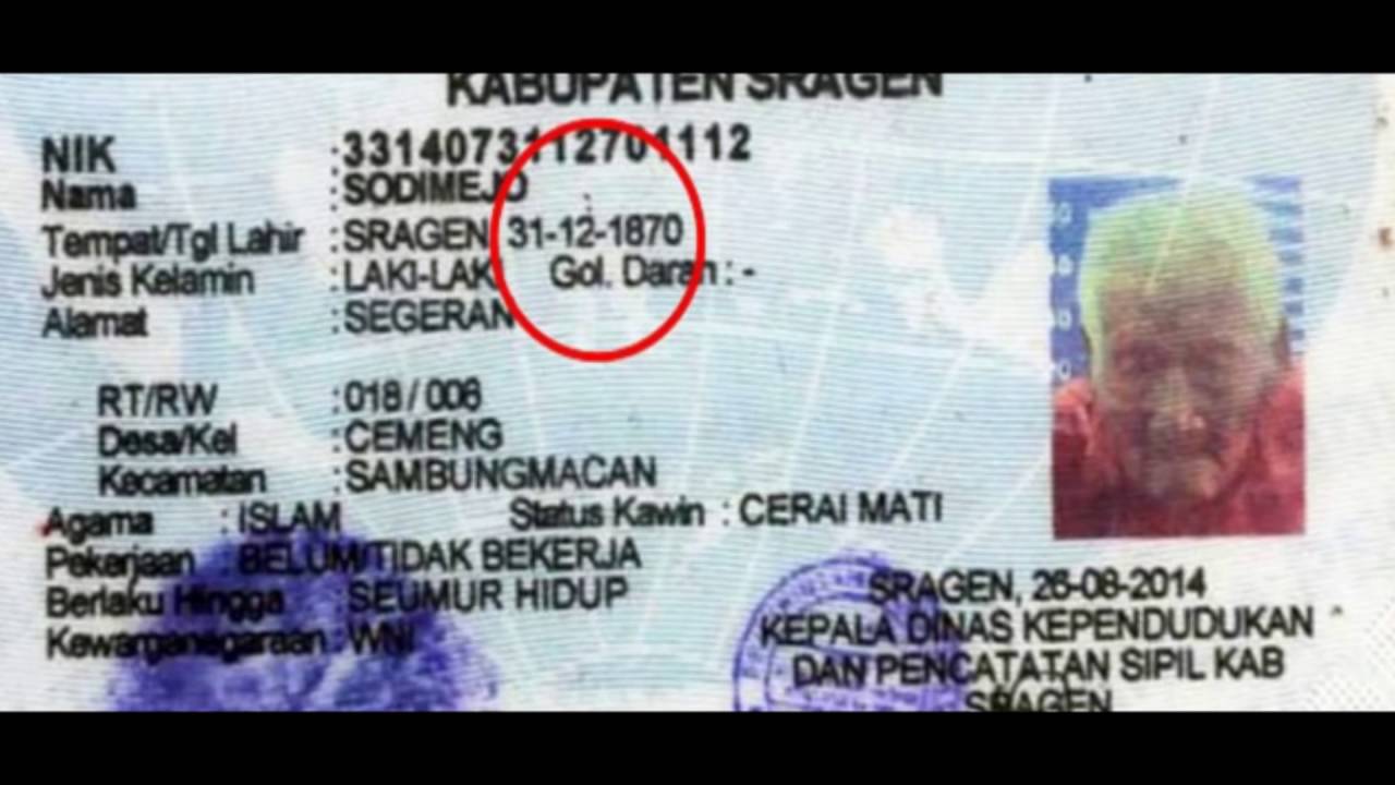 145 años El hombre más viejo del mundo