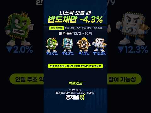 나스닥 오를 때 반도체만 -4.3%… 이번 주 반도체 무슨 일?
