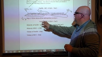 Canu titrations m1v1=m2v2