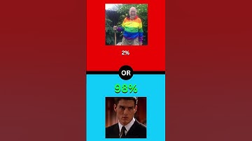 Part 1 | What Would You Rather? #funny #memes #whatwouldyourather #trivia #triviaquestions