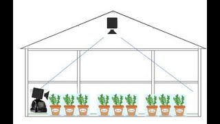Vision Based System Navigation Robot on Agriculture Field | #finalyearprojects 2020