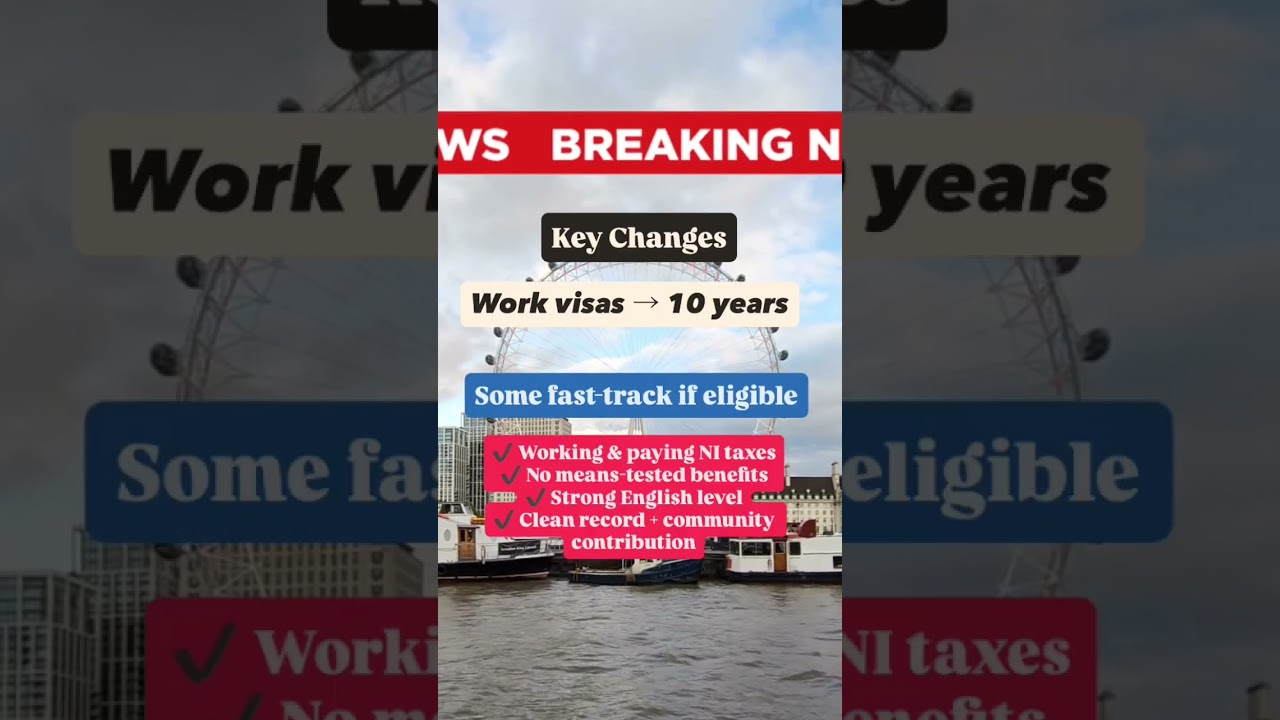 ILR changes from 5 years to 10 years in UK