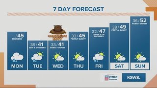 KGW Forecast: Sunrise, Monday, Jan. 31, 2022