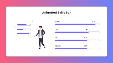 Animated Skills Bar Using HTML & CSS | devRasen | Create A Responsive Animated Skills Bar