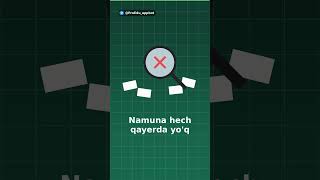 Metodik qo'llanma namunasi kirish, asosiy qism, ilova