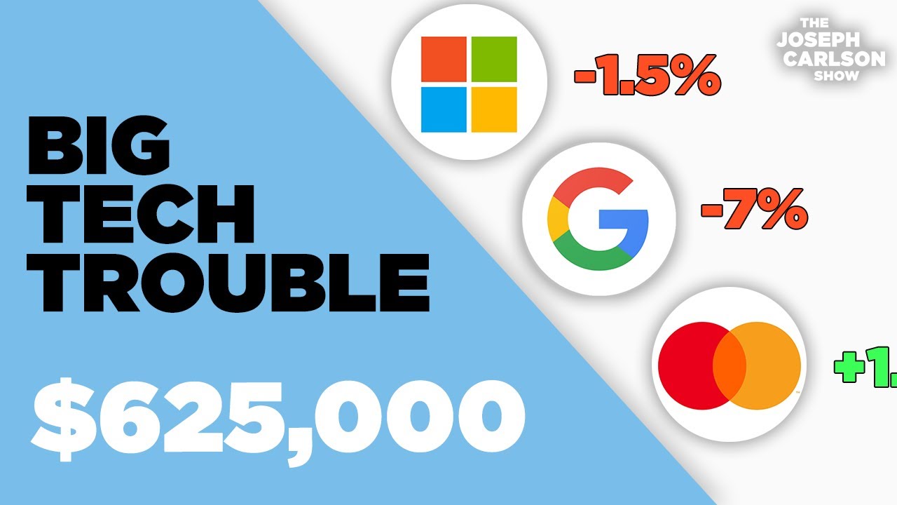 Big Tech Finally Hit A Top - YouTube