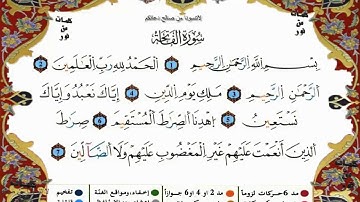 سورة الفاتحة بصوت ياسر الدوسري نادرة +حفظ