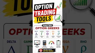 Best Option Trading Strategy 2026 | Low Risk High Reward Setup