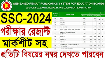 মার্কশীটসহ SSC Result 2024 | SSC Result With Mark Sheet | SSC মার্কশীটসহ রেজাল্ট দেখার নিয়ম 2024