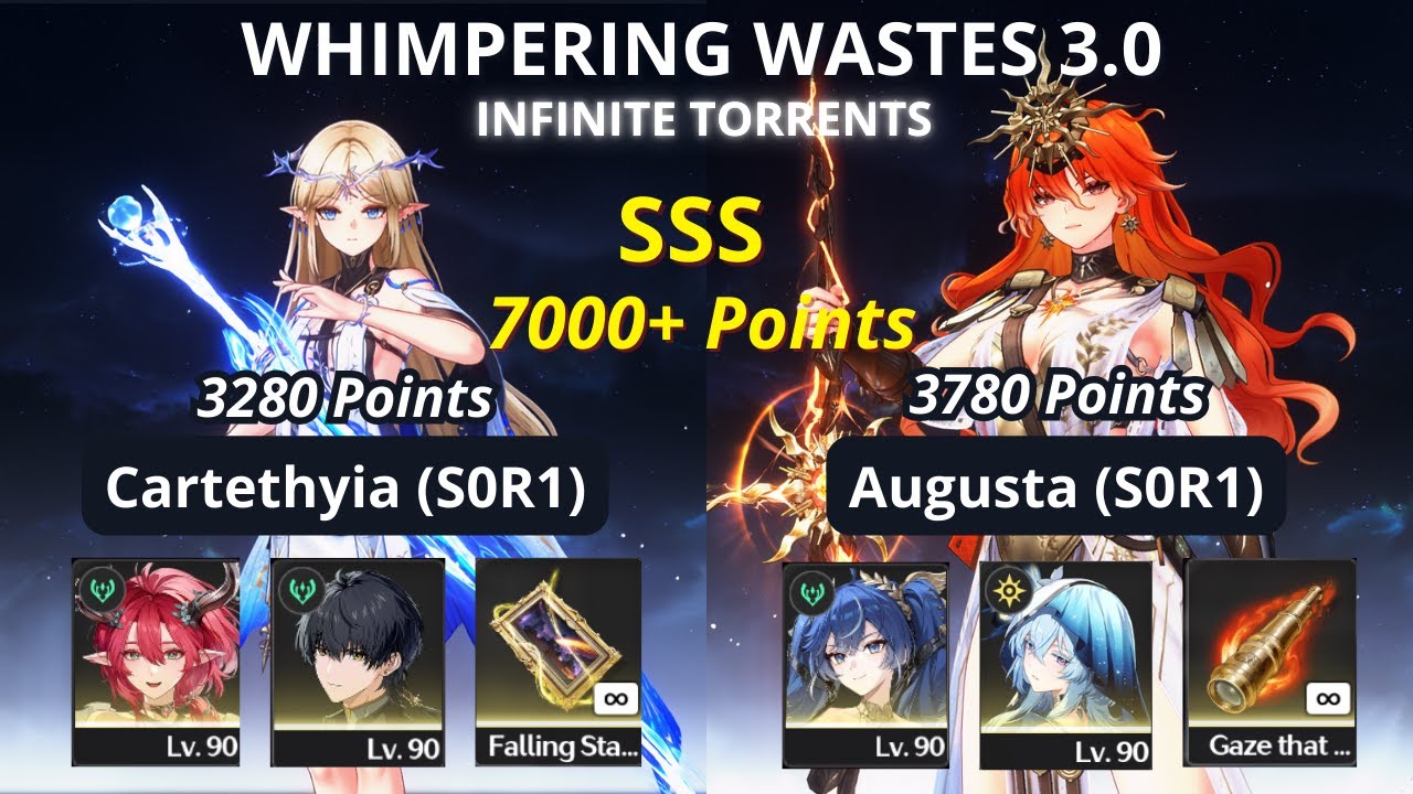 (NEW WHIWA 3.0) Cartethyia | Augusta - (SSS 7000+ Points) | Wuthering Waves