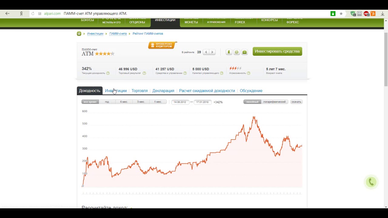 Обзор ПАММ счетов Second way и ATM от 17.01.2018 г.