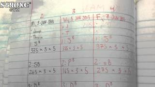 Useful Training Advice: Training Log