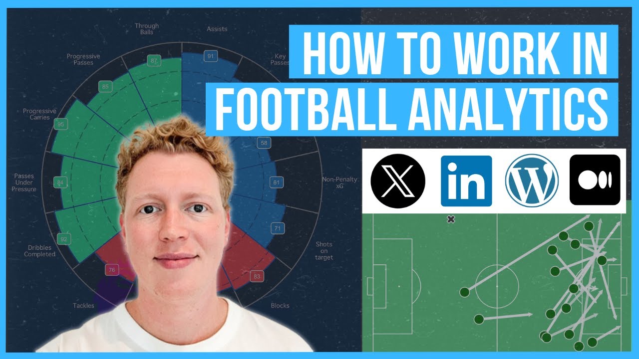 Три шага к получению работы в сфере футбольной аналитики (Сделайте это сейчас!) — Том Уорвилл